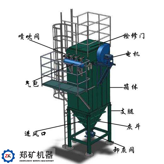 脉冲除尘器结构图