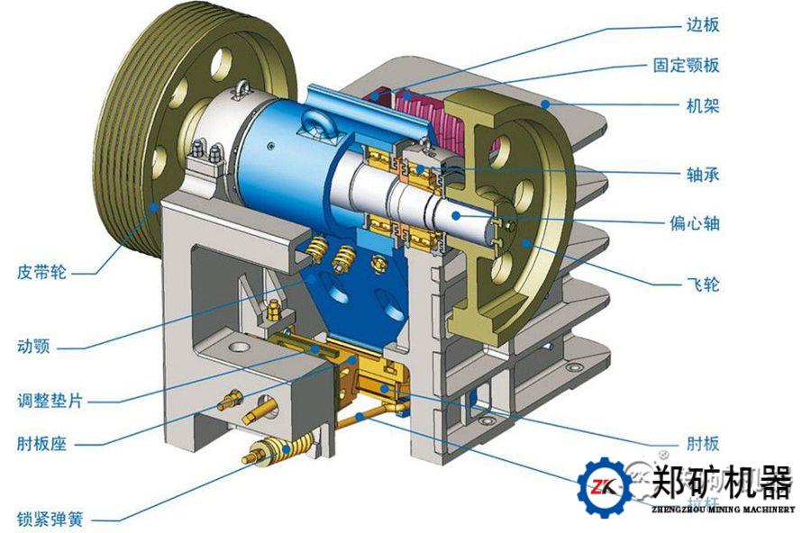 颚式破碎机结构图