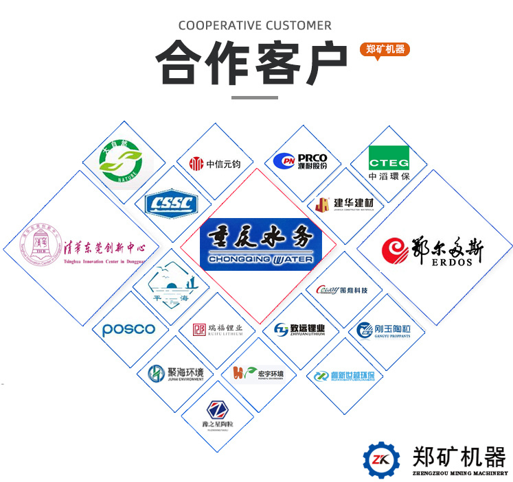 合作企业